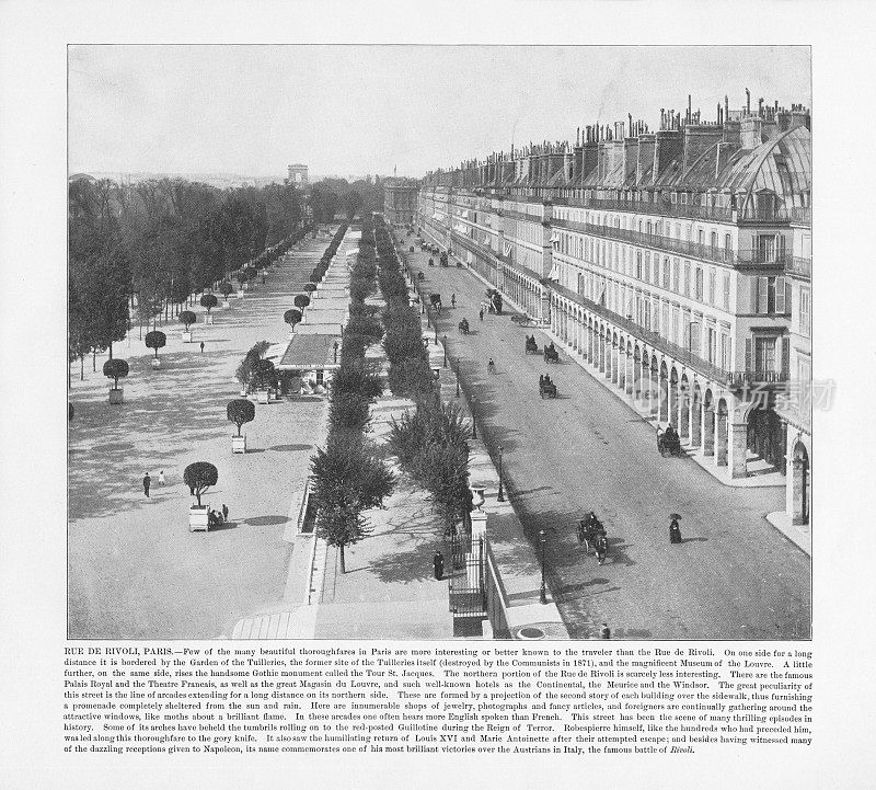 古董巴黎照片:Rue De Rivoli, 1893